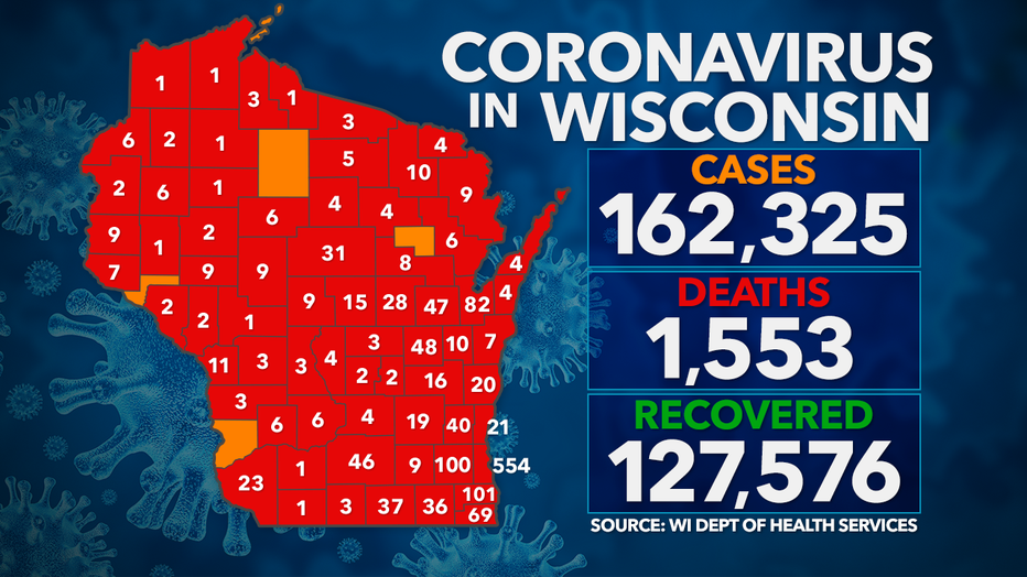 Coronavirus in Wisconsin: Thursday, Oct. 15