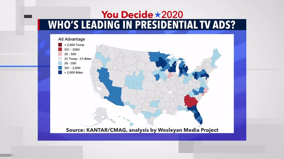 Wesleyan Media Project 2020 television campaign advertisement data