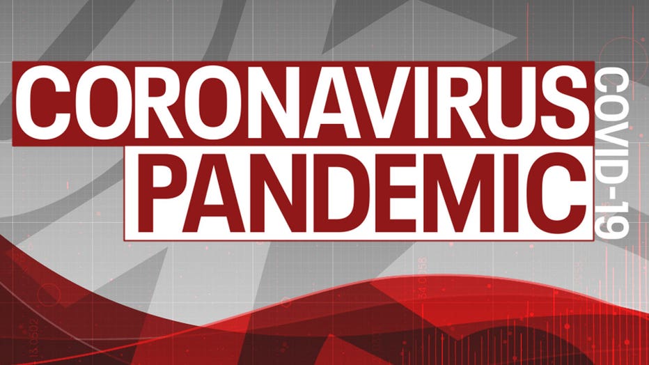 Coronavirus pandemic COVID-19