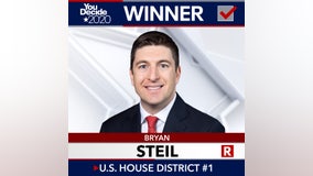 GOP's Bryan Steil wins reelection to 1st Congressional District