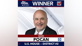 Dem Mark Pocan wins reelection to 2nd Congressional District