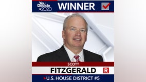 Republican Scott Fitzgerald wins election to US House