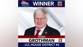 Republican Glenn Grothman reelected to US House