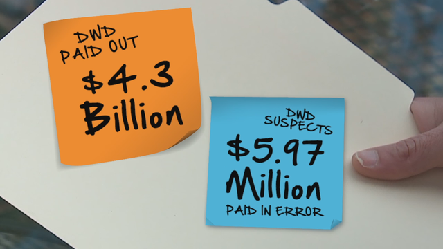 State investigates possible $5.97M in erroneous unemployment payments