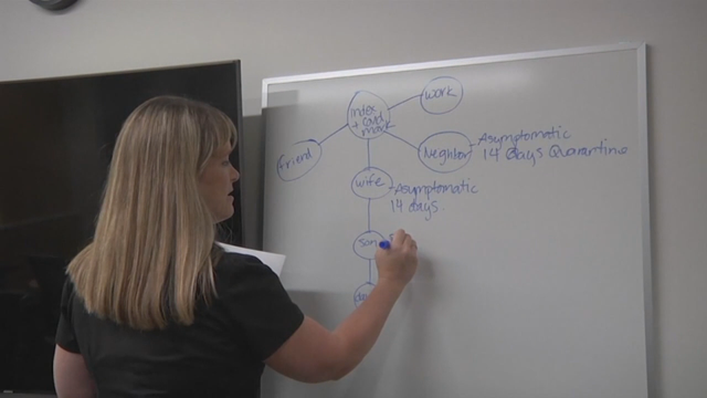 'Cannot keep up:' Contact tracing suffers amid COVID-19 surge