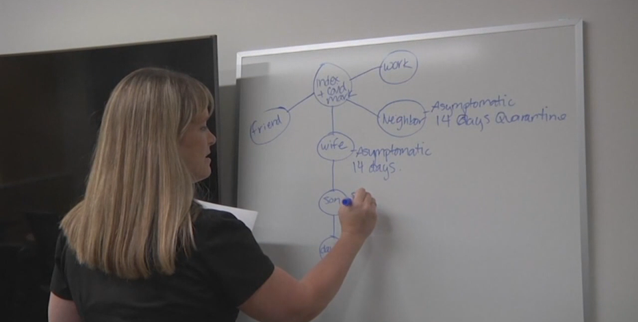 'Cannot keep up:' Contact tracing suffers amid COVID-19 surge