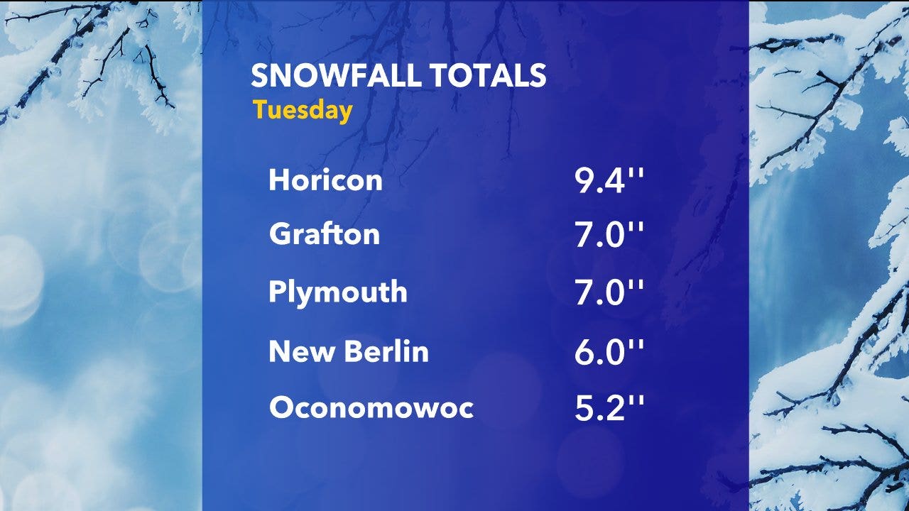 wisconsin snow storm totals