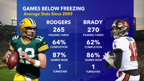 Aaron Rodgers vs. Tom Brady: How well the QBs play in cold weather