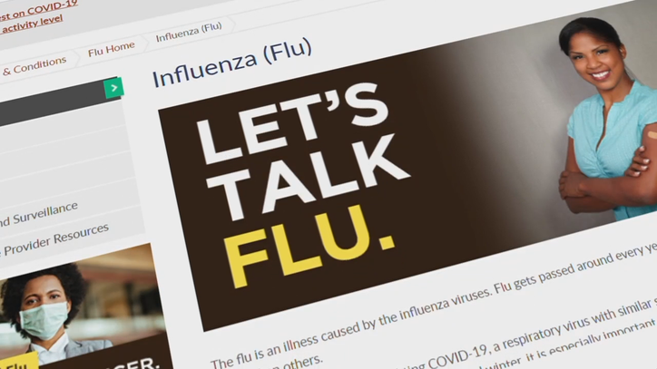 Flu shots urged as COVID vaccine rolls out: 'Easy thing to do' - Vimarsana News