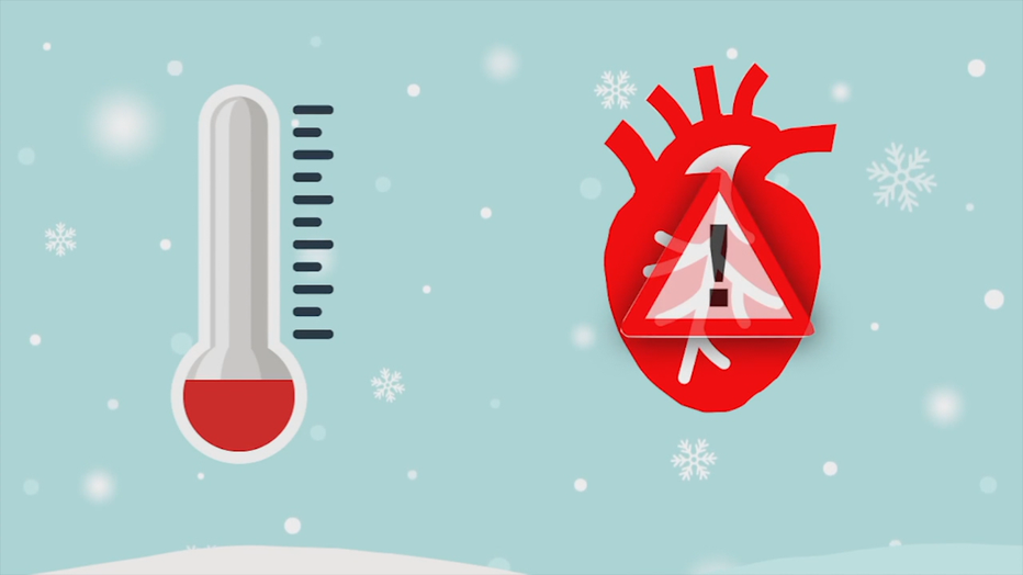 Winter Heart Attack Warning FOX6 Milwaukee Winter Heart Attack Warning FOX6 Milwaukee