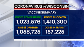 DHS: 657 new positive cases of COVID-19; 1M+ doses of vaccine administered