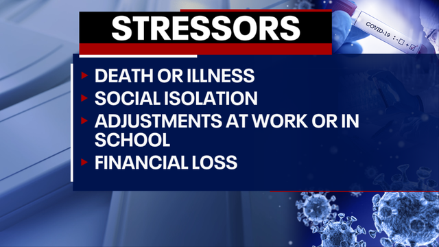 'People are struggling:' 1 year later, pandemic's mental health toll endures