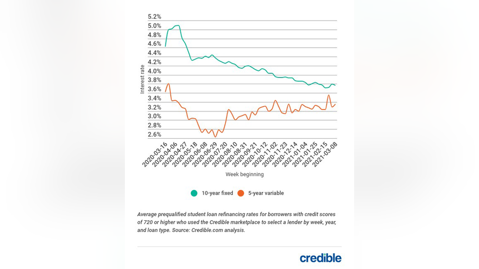 Credible-graphic-1.png