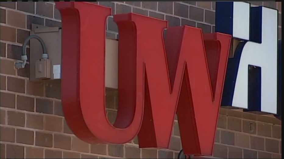 UW Health