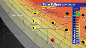 Partial solar eclipse Thursday morning