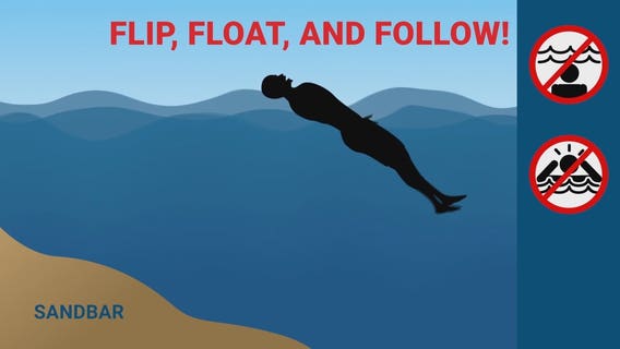 Lake Michigan rip current warning after drownings