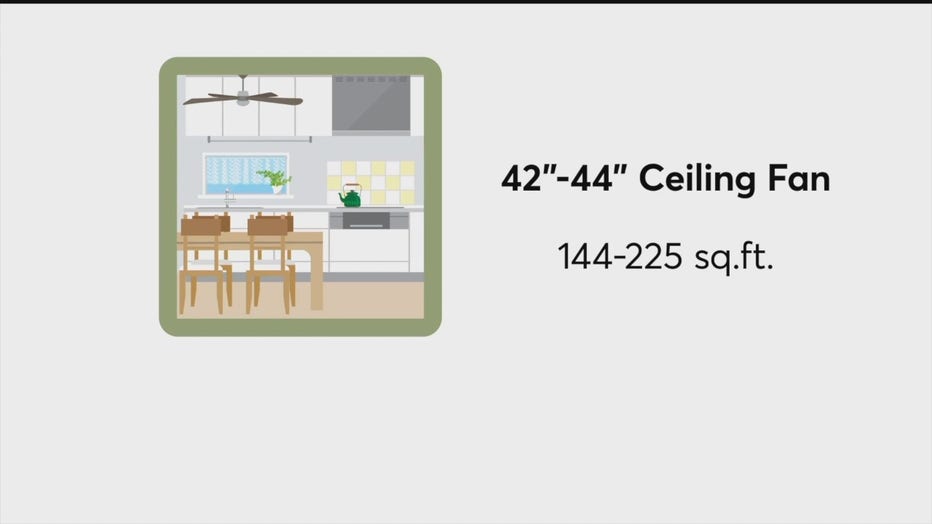 Ceiling Fans Bring Cool Savings, Consumer Reports Ceiling Fans