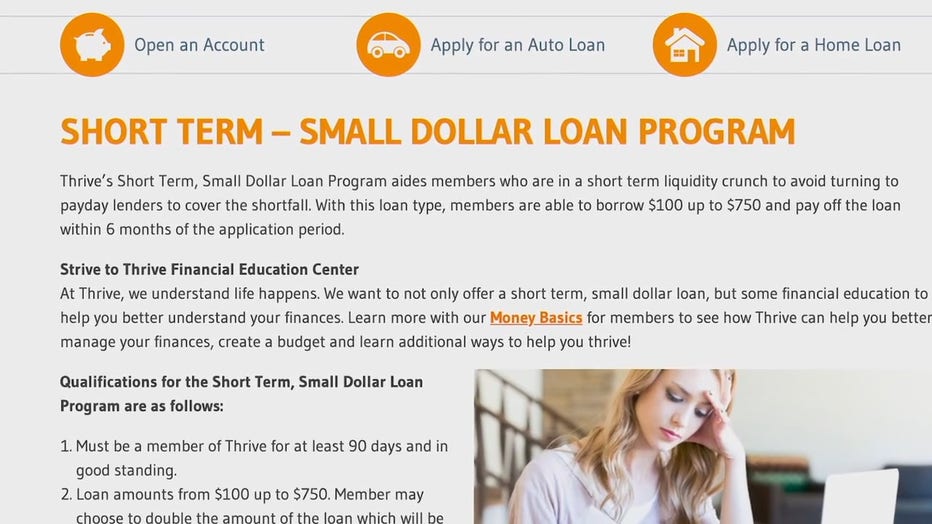 Loan Apps