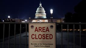 What happens when the government shuts down?