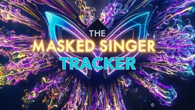 Masked Singer Tracker: Guess who each character could be!