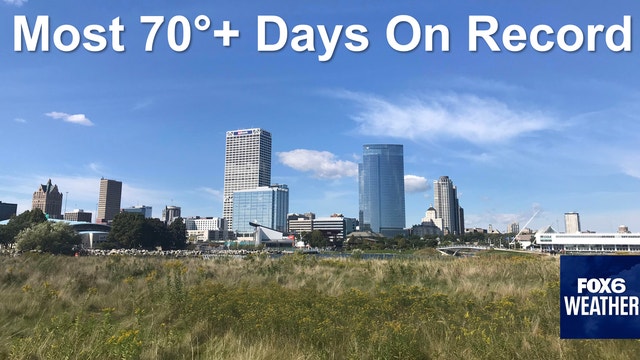 2021 had the most days at or above 70 degrees in Milwaukee