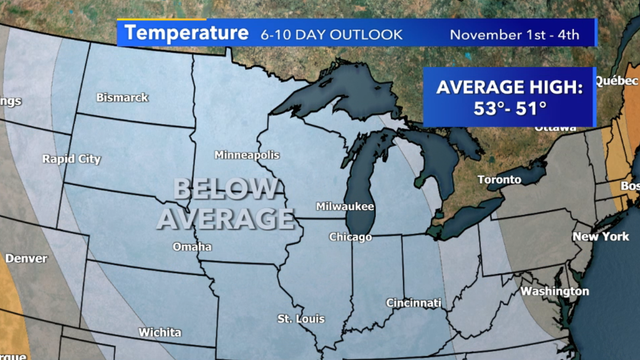 Temperature outlook shifts; below average early November