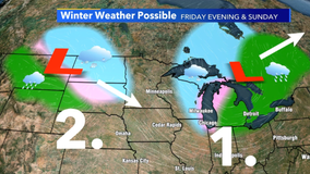 Wintry weather possible, southern Wisconsin this weekend