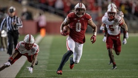 Wisconsin aims for Big Ten West title