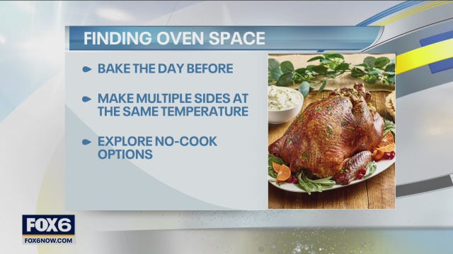 Top turkey questions answered