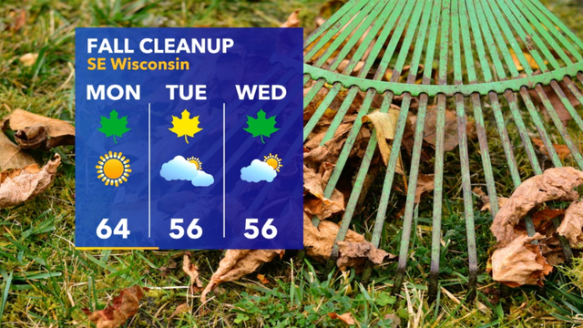 Good time for fall cleanup before an active weather pattern