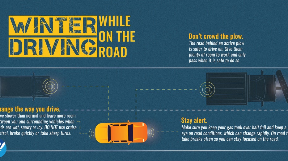 Winter Weather Awareness Week: Road Safety Tips | FOX6 Milwaukee