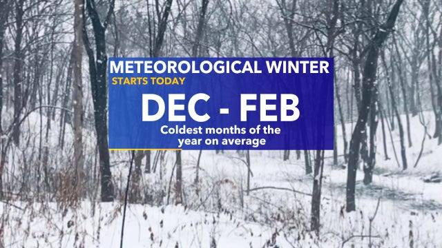 Meteorological Winter begins Dec. 1