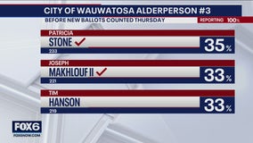 Wauwatosa aldermanic election, unopened absentee ballots