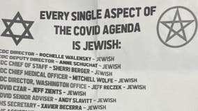 Kenosha anti-Semitic flyers suggest 'COVID related to Jews'