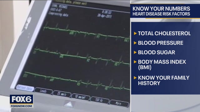 National Wear Red Day: Raise awareness about heart disease