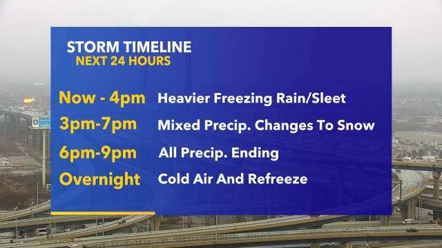 Wintry mix, icy conditions pose challenge for drivers in commute