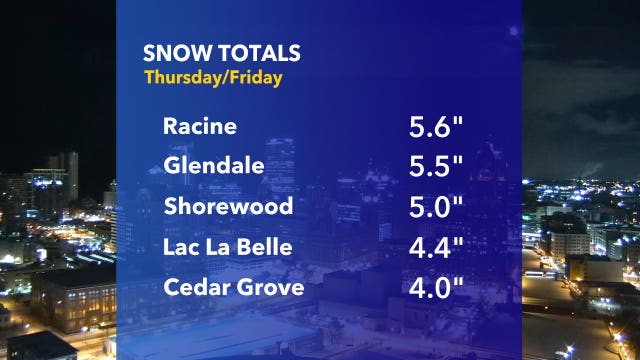 Snow blankets SE Wisconsin