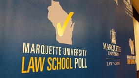 Marquette Poll: U.S. Supreme Court, small rebound in approval