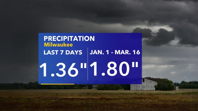 Wettest weather in months; we really needed it