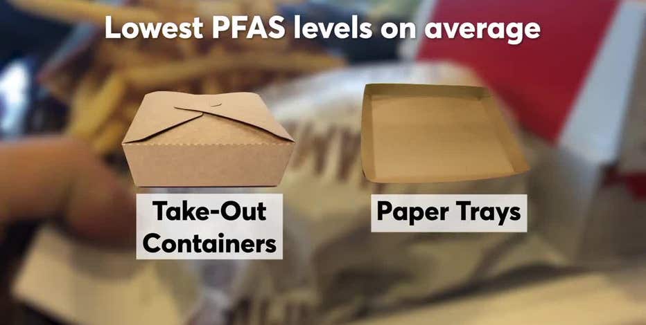 Toxic chemicals may be in fast food wrappers and take-out containers,  report says