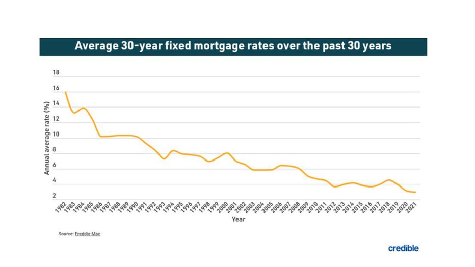 March-10-mortgage-graphic.jpg
