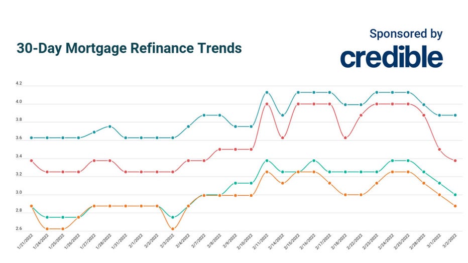 March-2-mortgage-refinance.jpg