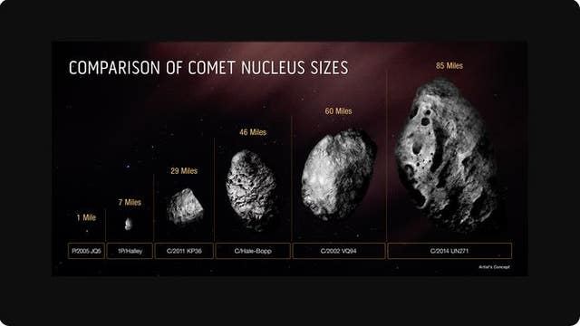 Largest comet ever spotted seen barreling through our solar system