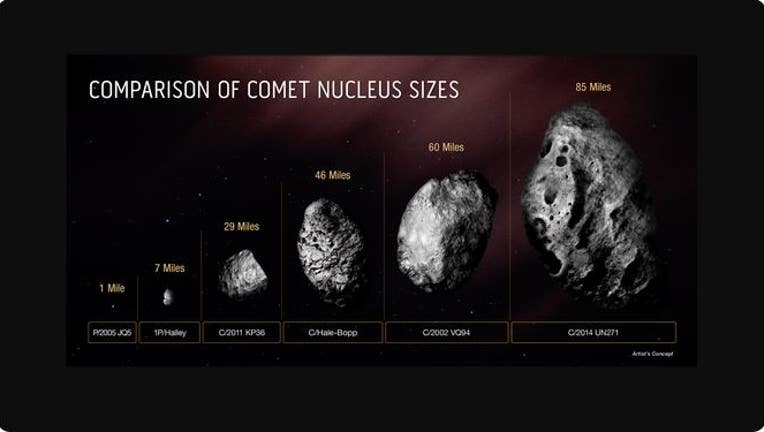 comparison nasa