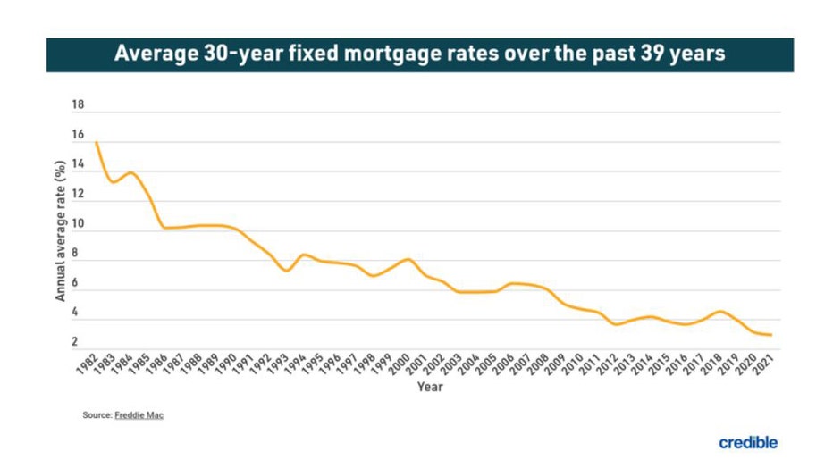 April-7-mortgage-refinance.jpg