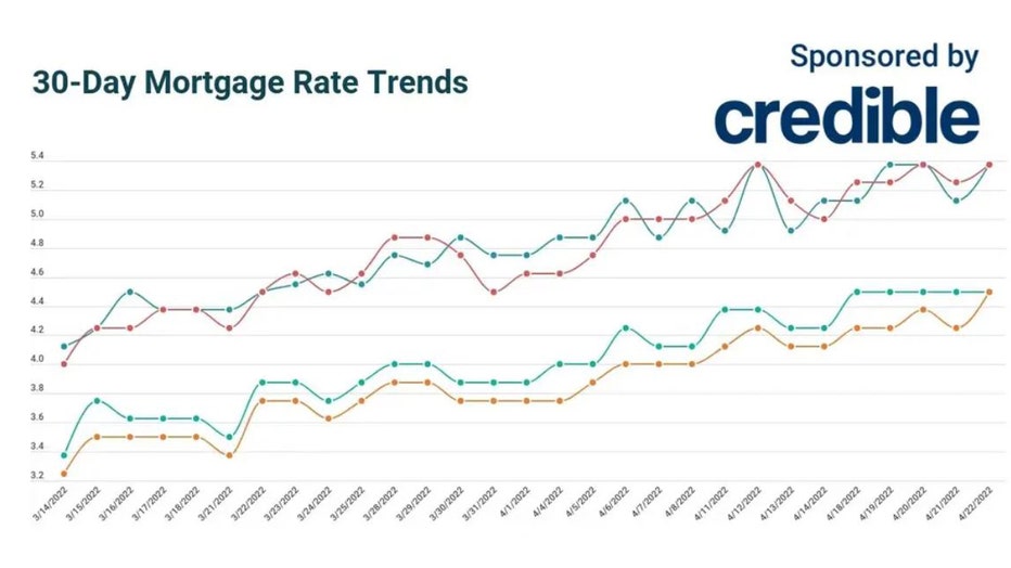 Mortgage-April-22.jpg