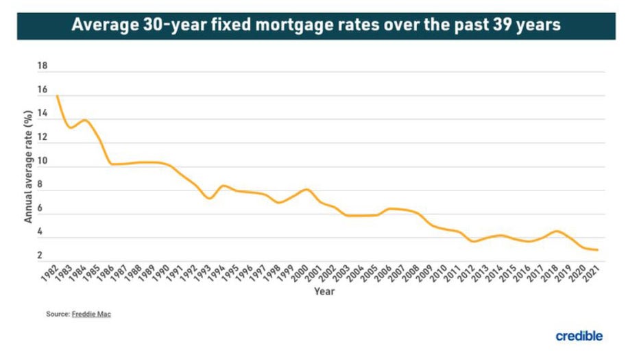 Mortgage-refi-graphic.jpg