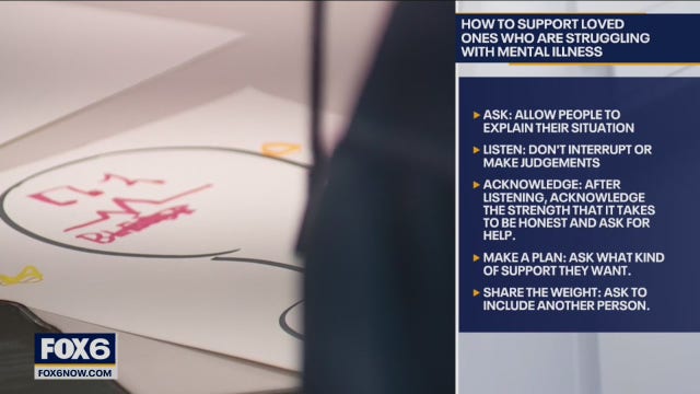 Mental health awareness