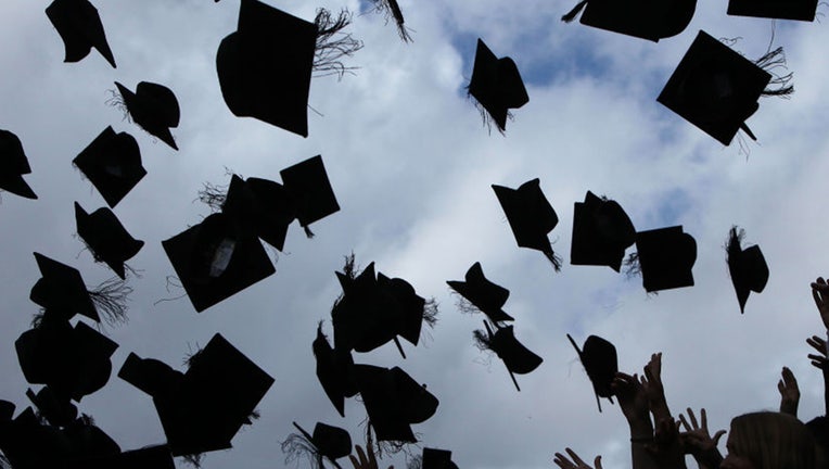 Graduation caps