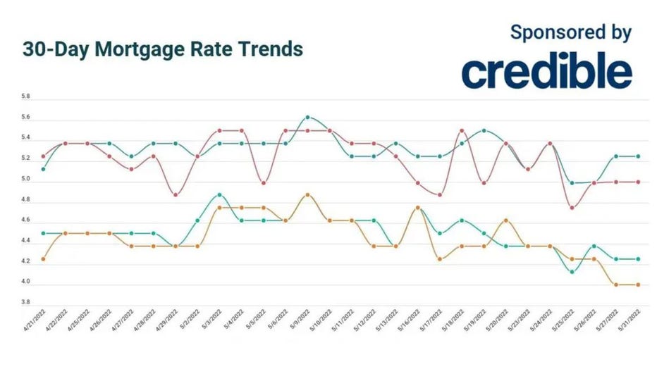 Credible-May-31.jpg